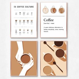 Verktyg kaffeguide affisch kaffekultur väggkonsttryck café butik dekoration, kaffemmeny bild canvas målning kök väggdekor