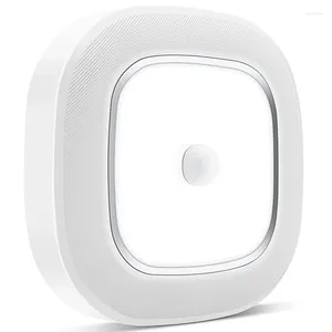 Ceiling Lights Motion Sensor LED Light Battery Operated Wireless Sensing Activated 300LM White Indoor