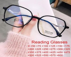 Солнцезащитные очки дальновидные очки для видения 2 225 3 плюс модная анти -синяя квадратная квадратная очки Clear Lens Optical Reading Women8055408