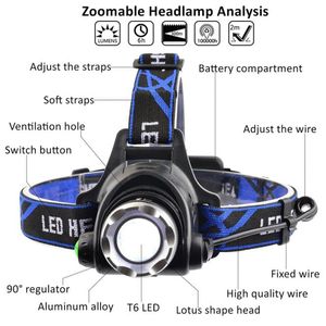 Laddningsbar LED -strålkastare XMLT6 5000LUMENS ZOOM HEAD LAMP TORCH 18650 Batteriets strålkastare Lykta4281560