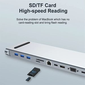 2024 11 In 1 USB C HUB MULTI HUB Ethernet Ağı PD 100W Tip C Docking Station Splitter MacBook Yüzey Hub için Adaptör