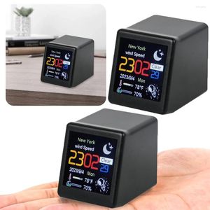 Bordklockor WiFi Clock Desktop Digital Weather Display City Date Time Gif Animations Smart Station