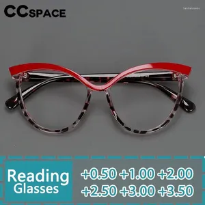 サングラスR57148女性のための大規模なサイズの楕円形の読書メガネ