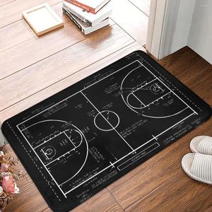 Tappeti Campo da basket Zerbino Tappeto Tappeto Tappetino Tappetino Bagno Poliestere Antiscivolo Ingresso Cucina Camera da letto Polvere lavabile