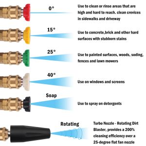 Tryckbricka metall trollstav tips Vatten spray lans spjut snabba jet tips roterande turbodel för Karcher k hög PRESURE WASHER