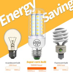 Lampada Light Light Lampada di mais Light GU10 Spotlight Bulb E14 Lampada Lamp Lamp B22 Spot Light G9 Bomballa Home Energy Risparmio Lulb 220 V Lulb 220 V