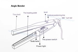 ShinySignage Acrylic Bender Channel Letter Hot Bending Machine 3D Luminous Sign Arc/Angle Shape 1 Pair 220V
