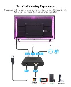 TV ambientale PC Backlight Luci a LED per dispositivi HDMI USB RGB Schermo Sincronizzazione del colore Kit di luce LED per Alexa /Google /TV Box