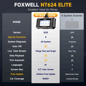 Foxwell NT624 Elite OBD2 Automotive Scanner All System Tool 8 RESET CAR Diagnose Tools OBD OBD2 Scanner Code Reader Auto Scan