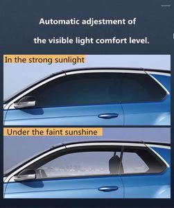 Adesivos de janela HOHOFILM 152cm x 50cm 50%-75%VLT Pochromic Film Car Auto Smart Tint Opticamente-Controlado Accessorie