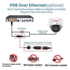 8MP 4K 5MP Explosionssäker POE IP-kamera Audio H.265 DOME HOME inomhus inomhusövervakning Säkerhetskamera CCTV-video för NVR