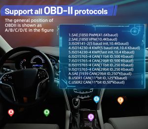 Vlinker BM obd2 Bluetooth Code Reader, инструмент для сканирования obdii для Android Windows - разработанный для Bimmercode PK ELM327 Car Diagnostic