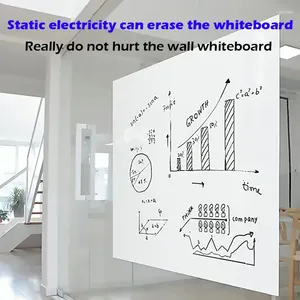Window Stickers Electrostatic Whiteboard Sticker Graffiti Wall Decor Removable Erasable Write Tablet Removal Does Not Hurt The