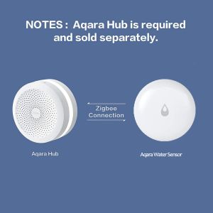 Original Aqara IP67 Water Immersing Sensor ZigBee Flood Water Leak Detector Alarm Security Soaking Sensor For MiHome Homekit APP