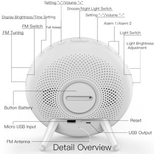 WiFi Smart Wake Up Light Workday Alarm Clock med 7 färger Sunrise/Sunset Smart Life Tuya App fungerar med Alexa Google Home