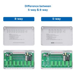 5/8 ZONA Normalmente feche o controle do cubo no piso subterrâneo do sistema de aquecimento central para actuadores de válvula de caldeira a gás Termostatos Smart Wi -Fi