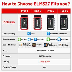 ELM327 V1.5 OBD2 -Scanner WiFi BT PIC18F25K80 CHIP OBDII Diagnose -Tools für iPhone Android PC ELM 327 Auto Code Reader