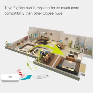 Tuya Zigbee Smart Temperaturhumidity Sensor Smart Life App Control Hygrometer Controller Monitor Kompatibel med Alexa Google