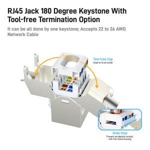 Ampcom Cat7 RJ45 Keystone Jack, STP, экранированный инструмент, бесплатный для самотокожих Cat8 Cat6a Keystone цинк сплав RJ 45 Адаптер модуля модуля