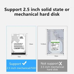 Бесплатный инструмент мобильный жесткий диск коробка 2,5 дюйма USB 3.0 Mechanical Sata SATA Мобильная коробка жесткого диска 3.0 для 2,5 дюйма USB 3.0 Hard Disk Box