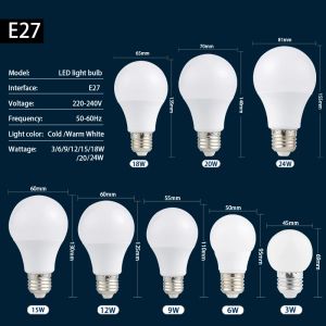 10Pcs/Lot LED Bulb E27 E14 Lamps 3W 9W 12W 15W 18W 20W 24W Bombilla for Led Light Bulbs 220V Lampada Energy Saving Lamp Lighting