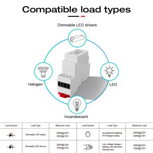 GLEDOPTO ZIGBEE3.0 DIN RAIL AC APP APP PUSH PUSH CONTROLE DE PULHE CONTROLE DE 35MM MURIO GUIO DO TRILHO COM TUYA SMARTTHINGS ALEXA SMART LIFE