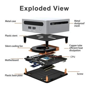 SZBOX R5 5500U R5 7530U / R7 4800H R7 5800H Mini PC Windows 11 Pro DDR4 3200MHz NVME SSD WiFi 6 BT 5.2 Triple Display Computer