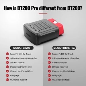 Mucar BT200 Pro OBD2スキャナー用車のフルシステム無料ライフタイム15リセット無料診断ツールカーコードリーダーOBD 2スキャンツール