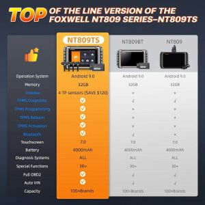 Foxwell NT809TS OBD2 Scanner Bluetooth Car TPMS Diagnostic Tools Автомобильный сканер All System Active Test Test OE-уровни 2 инструмент