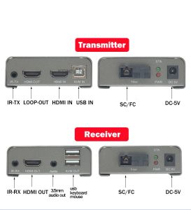 20 km HDMI KVM Extender över optisk fiberkabel HDMI USB KVM Extender Transceiver Audio Video Converter Support USB Keyboard Mouse