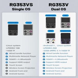 Anbernic RG353V RG353VS Resmi Mağaza Elde Taşınabilir Video Oyunu Konsolları 3.5 inç Android 11 Linux OS HD 512G 450 PSP Oyun