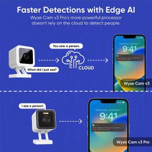 Wyze Wi-Fi Camera v3 Pro 2k Красочное ночное видение, Edge AI, встроенный прожектор и сирена, совместим с Alexa Google