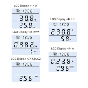Medidor de energia de energia digital Wattímetro 220V Amperímetro de voltímetro KWH WATT Monitor Pluck Socket Socket Analyzer Power Factor Cost Display