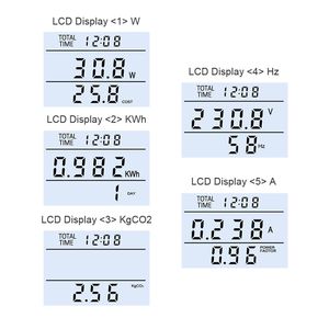 Cyfrowy miernik energii mocy Wattmetr 220V woltometer amperomierz KWh Watt Monitor Wtyk Socket Analizator zasilania Wyświetl