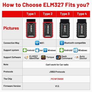 ELM327 v1.5 PIC18F25K80 chip BT wifi Code Reader ELM 327 OBD2 scanner Car Diagnostic Tools for Android IOS PK ICAR2