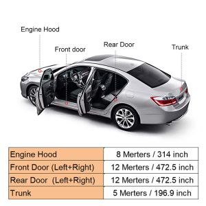 Drzwi samochodu szafacyjnego/maska/pieczęć bagażnika gumowa podwójna warstwy zagęszczanie drzwi uszczelniające paski na wodoodporne ochronę wodoodporną