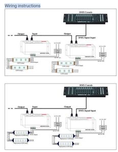 Decodificador DMX DC 12V 24V 8A/CH RGB 3 canais ou RGBW 4-Channel com cabeça XLR para o sinal DMX512 1990 para tensão constante PWM LED