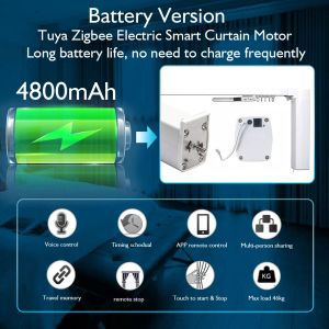 Tuya Zigbee Big Actule Battery Smart Crownes Мотор.