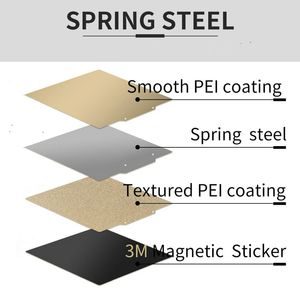 エネルギーエンダー2プロPEIシート165x165mmダブルサイドテクスチャー/滑らかなPEIステッカー削除スプリングスチールシート3Dプリンターホットベッド