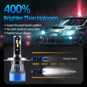 LEDヘッドライト高ビーム9005 H11 H8 H9 FOG BOLD BULBS AUTO CAR CAR HONGLAMP REACTEMEMENT HONDA CIVIC 2016 2017-2019 2020