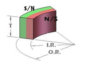 Arc Magnet OR10xIR6xT3mmx180Deg. Strong Rare Earth Magnetic Arc NdFeB Magnet Neodymium Magnetics 8PCS/pack