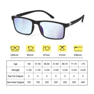 Women Men Reading Glasses Anti-blue Light Progressive Multifocal Lens Near Far Sight Presbyopia Eyeglasses Eyewear +1.0 +4.0