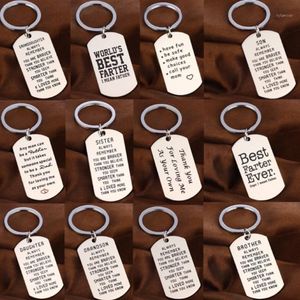 Keychains Family Love Keychain Son Dotter syster Brother Mom Fathers Nyckelkedjiga gåvor Rostfritt stål Keyring Dad Mothers Friend 289Z