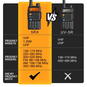 Rádio Baofeng 5RX 5W VHF 1.25M UHF Walkie Talkies Uma Chave Frequency Match 128 canais DTMF Encoder 1800mAh Bateria 5RM 5RH Pro