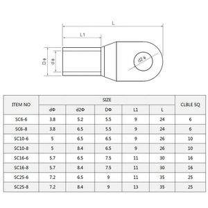 100/50/25/10PCS 4-25mm Assortment Tinned Copper Lugs Ring Crimp Terminals Battery Wire Welding Cable Connectors Kit