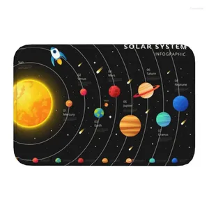 Carpets Solar System Doormat Anti-Slip Bathroom Kitchen Welcome Mat Living Room Door Floor Entrance Carpet Rug Footpad