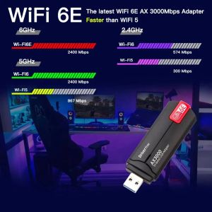 WiFi6E USB3.0 Adapter 5400m USB Ethernet-Netzwerkkarte für MacBook RJ45 Ethernet-Empfänger für Xiaomi TV-Box Tri-Band 2,4G 5G WLAN