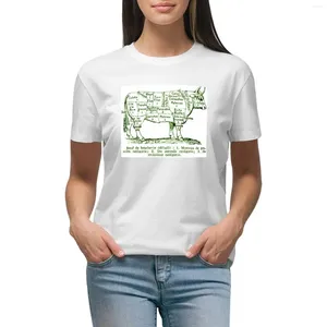 Diagrama de polos femininos de carne de carne francesa Camiseta de camiseta de camiseta camisa estampada de animais para meninas roupas de mulher