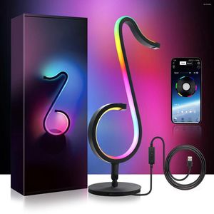 Настольные лампы Smart Desk Lamp Rgb Night Light несколько режимов изменения цвета.