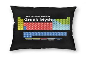 Almofado Cushion Pillow Tabela periódica personalizada de mitologia grega Cobertora de decoração de ciências do professor de presente para sofá home9935252